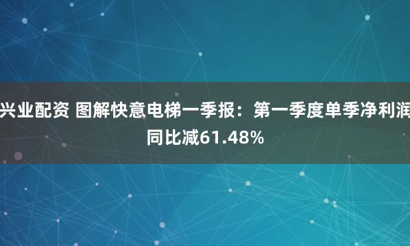 兴业配资 图解快意电梯一季报：第一季度单季净利润同比减61.48%